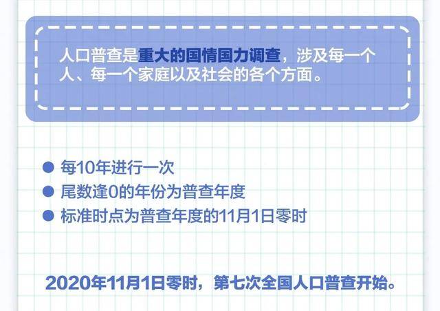 7.11世界人口日_7.11世界人口日 一起来了解一下人口普查那些事(2)