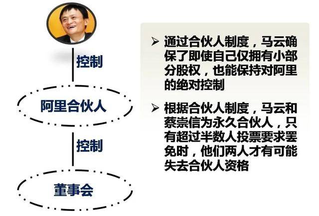 千亿身家也抛弃:商界大佬接二连三“退出江湖”