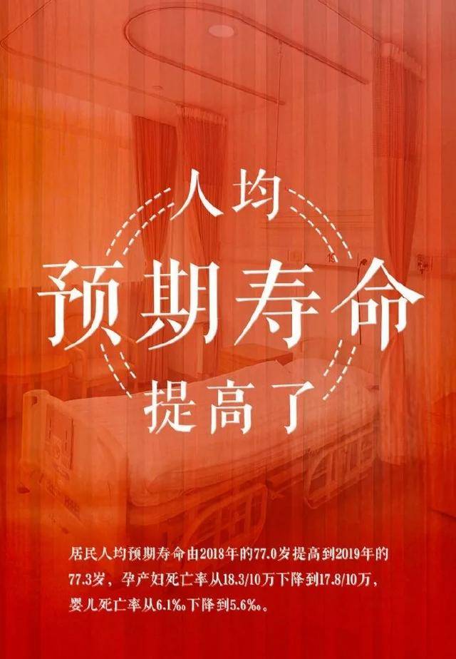 7.11世界人口日_7.11世界人口日 一起来了解一下人口普查那些事(3)