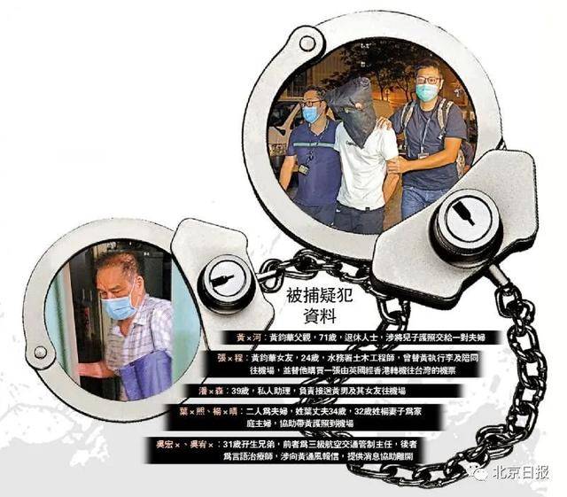 刺伤港警男子潜逃目的地曝光，台湾网友炸了：