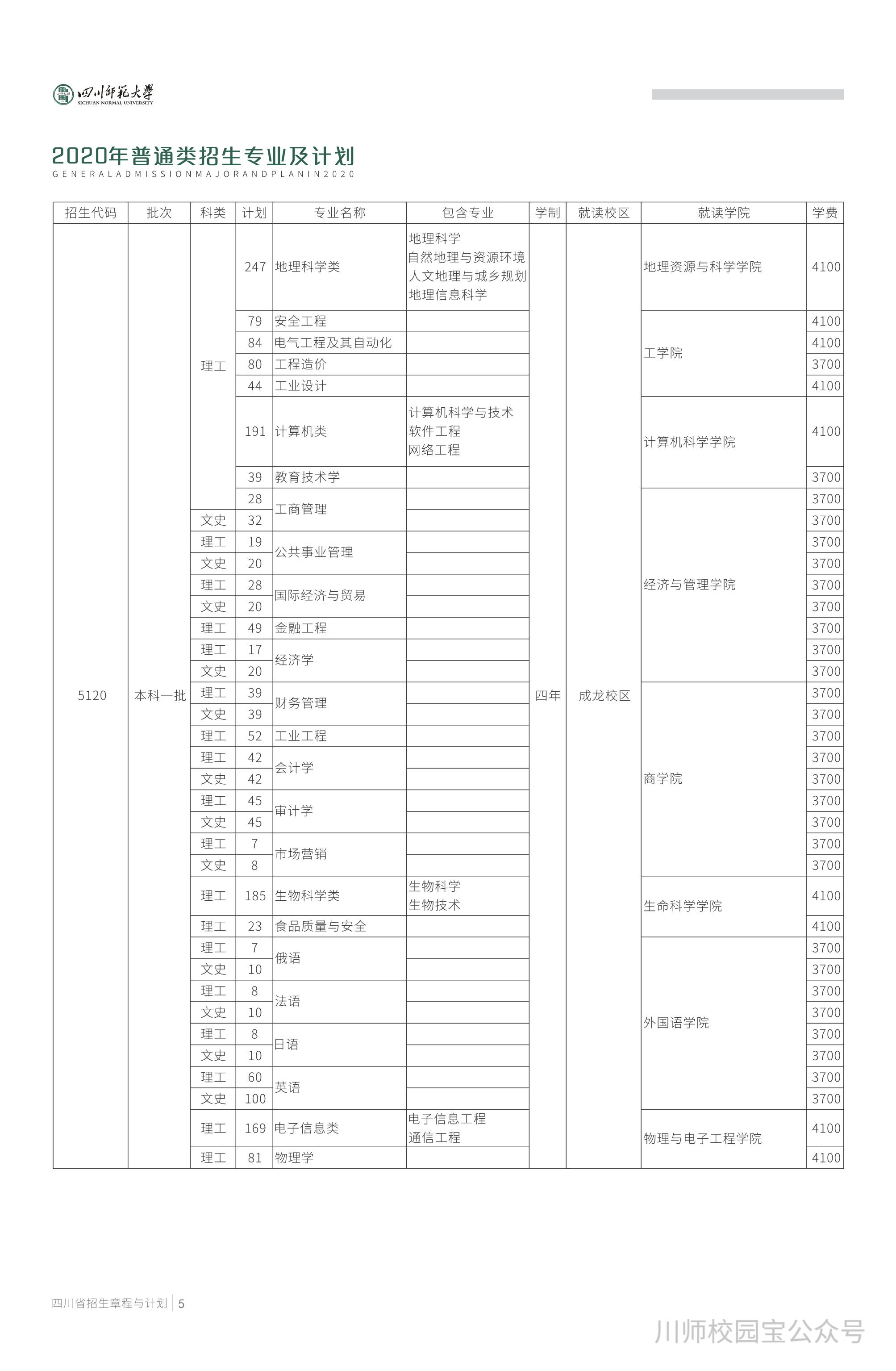 dc68f85b68ce47488f87bad9753f904e.jpeg