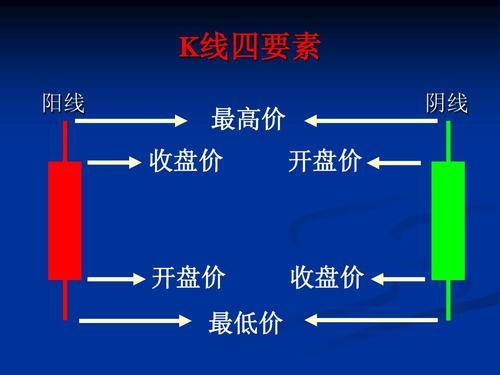 kb体育小白也能学得会的看盘技术零基础学看盘技术之K线：锤子线！(图1)