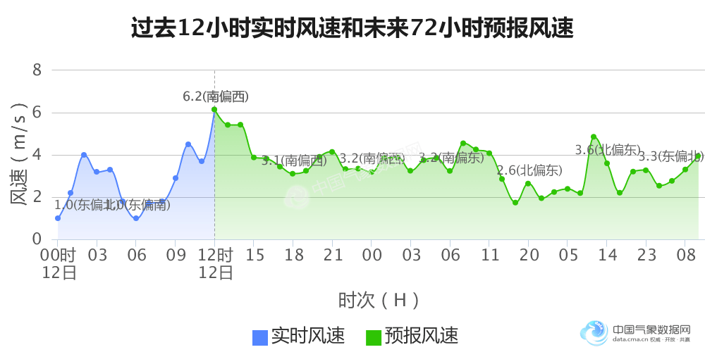 都昌县2021年的gdp是多少_江西都昌 疏通末级渠系为农田 解渴