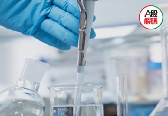 阿拉丁|自主强国，阿拉丁生化的艰难之旅