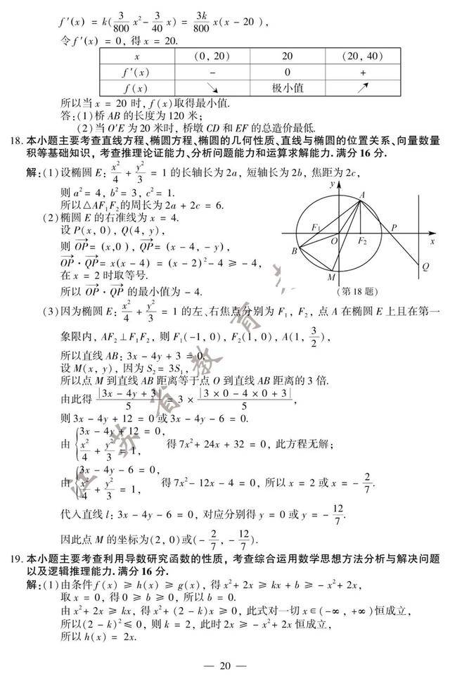 2020年江苏高考数学试卷答案