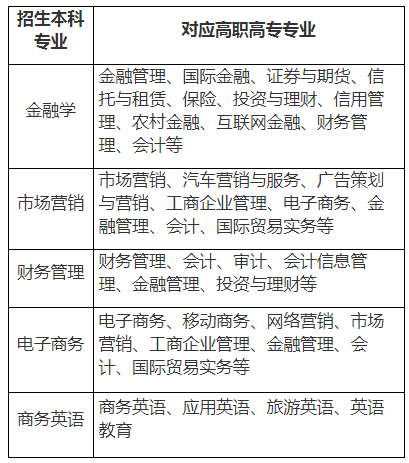湖北黄石2020年gdp_黄石公园(3)