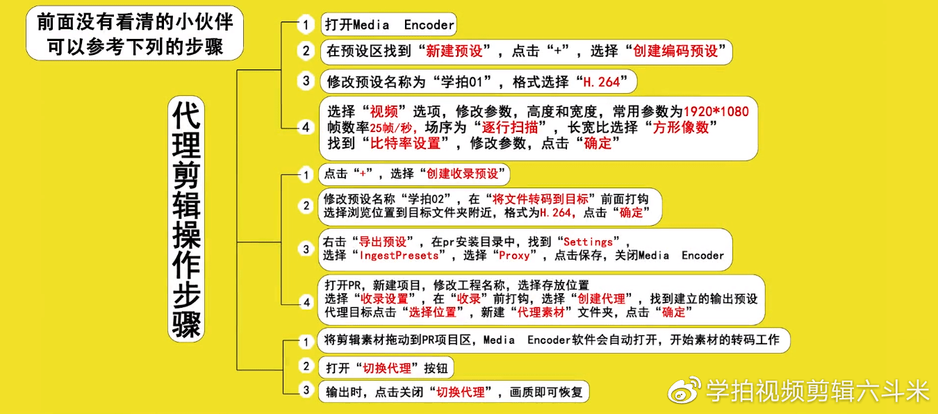 配电招聘_北极星2021年招聘信息汇总 北极星招聘(2)