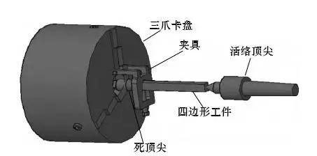 一种卡盘多种夹持