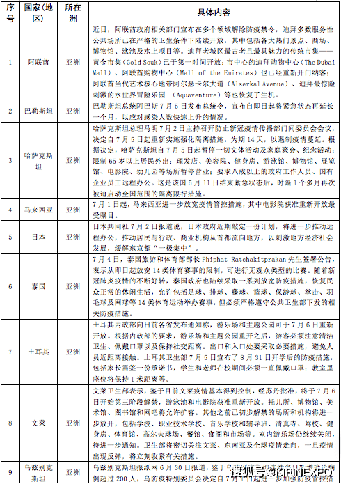 目前的国家对人口的要求_我国目前的人口增长图(2)