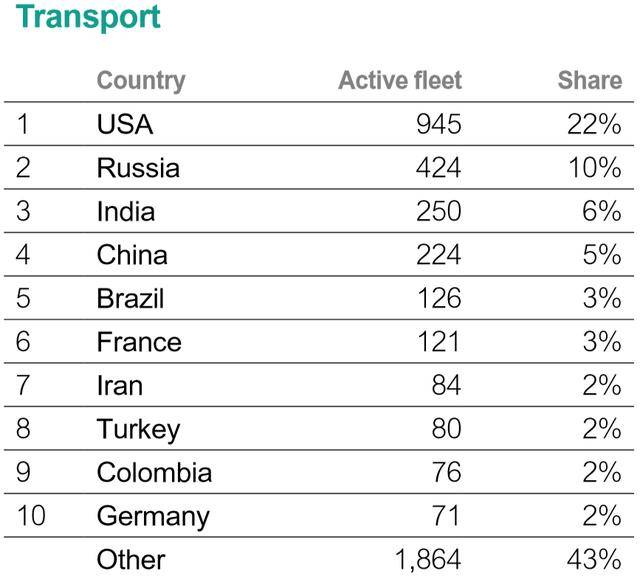 印度富豪榜排名2020_印度首富身价超巴菲特安巴尼2020世界富豪榜排名前