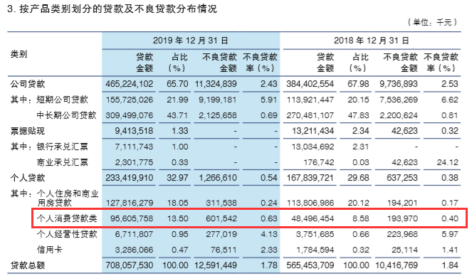 近10年顺德人口增长多少_顺德职业技术学院近图(3)