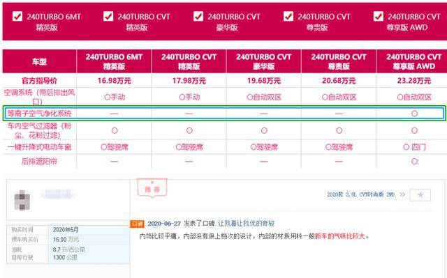 nvh招聘_广汽出奇招炫NVH前沿水准,万里路检验GS8品质(3)