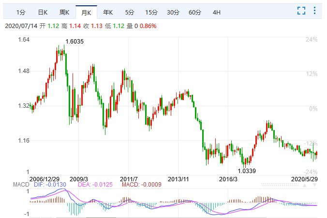 英国gdp为什么能反超法国_印度2020年前三季度GDP大跌,被英法反超 和我国渐行渐远(3)