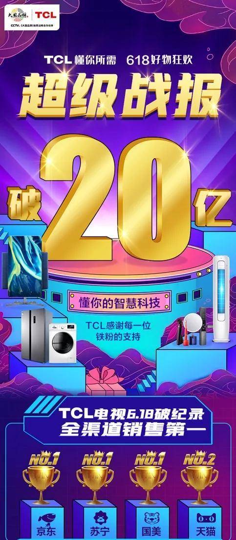 消息资讯|中怡康数据：TCL电视拿下传统渠道双第一