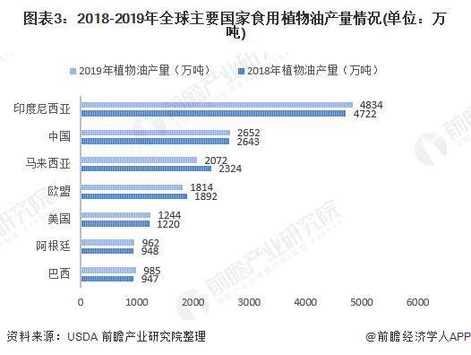 世界前三大经济体总量分别是多少_风筝长宽分别是多少