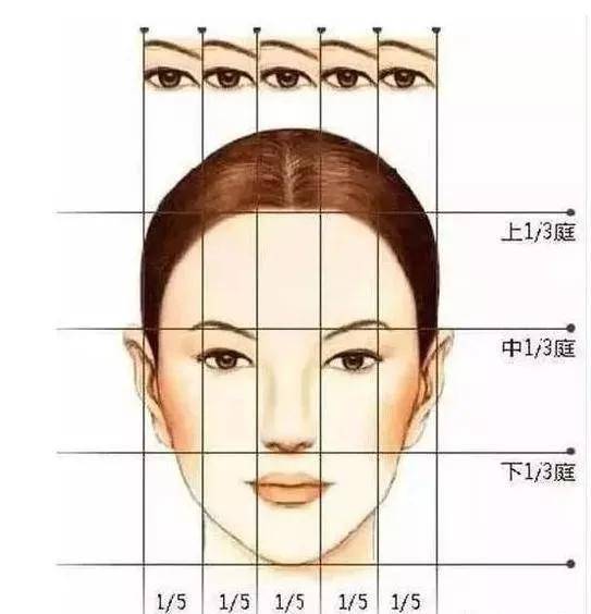 乔雅登|你与女神的小V脸，可能就是一个下巴的距离！