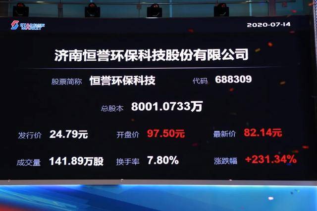 市值|原创恒誉环保科创板上市：市值67亿 创始人牛斌父女为实控人