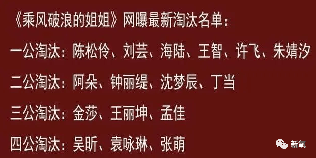 住院|原创万茜车祸紧急手术,牵扯出郑希怡也受伤秘密住院,姐姐内部发生什么了?