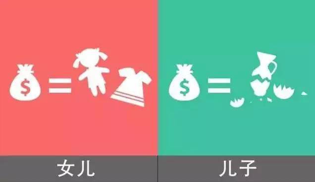 原创生个女儿金不换，生个儿子……哈哈哈哈哈哈
