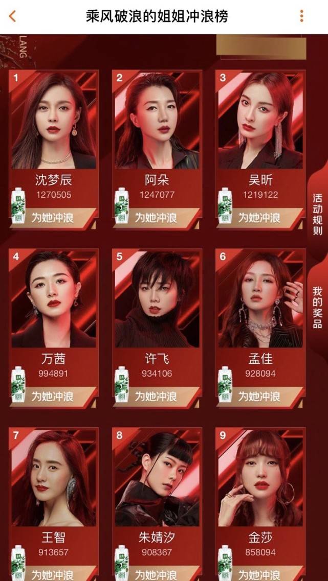 质疑|原创想复活重新加入比赛?她的票数再次被质疑,小作文拉的好感又没了