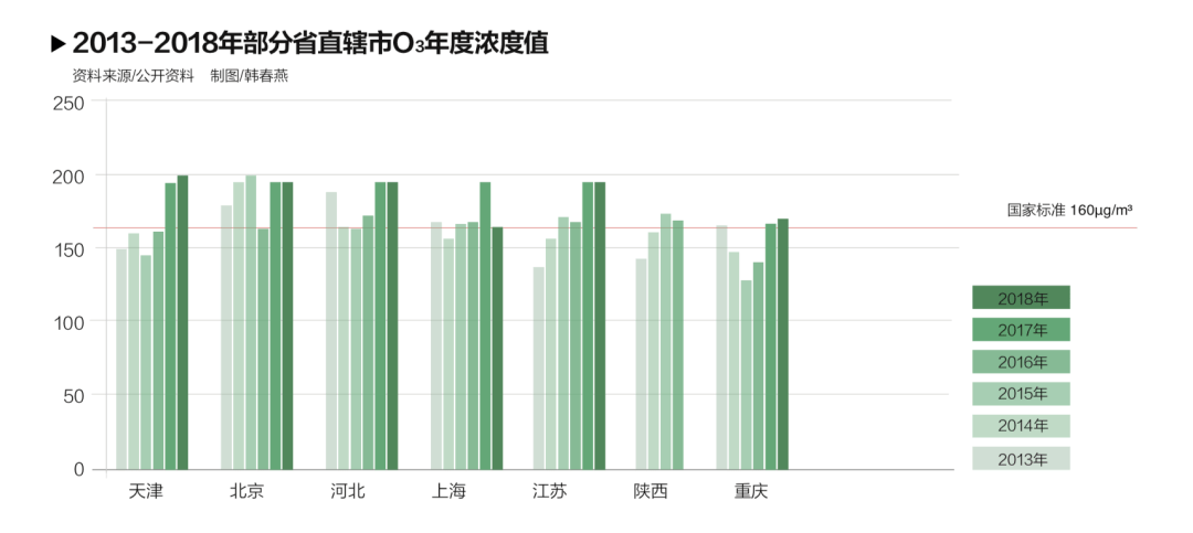 全国每年去世多少人口_全国老人有多少人口