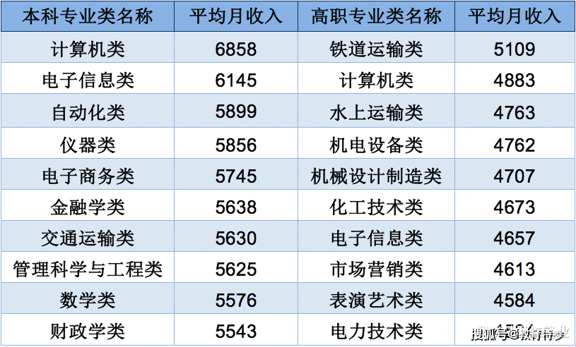 2020年十大专科学校_2020年度十大影响力专科医生集团:张强医生集团(2)