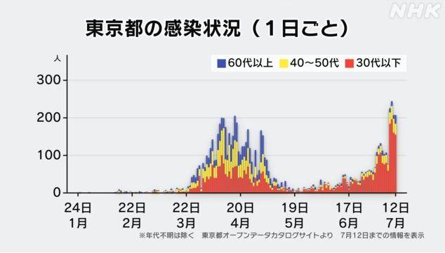 日本人口负增_日本人口工漫画(2)