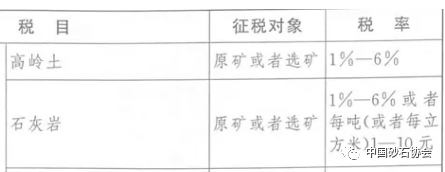 砂石资源如何征税?国家税务总局征集所有砂石人意见