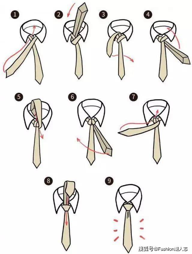 关于领带的系法