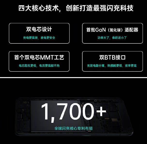 AirVOOC|“不止于快”暗藏玄机！7月15日OPPO闪充沟通会还有大招没放？