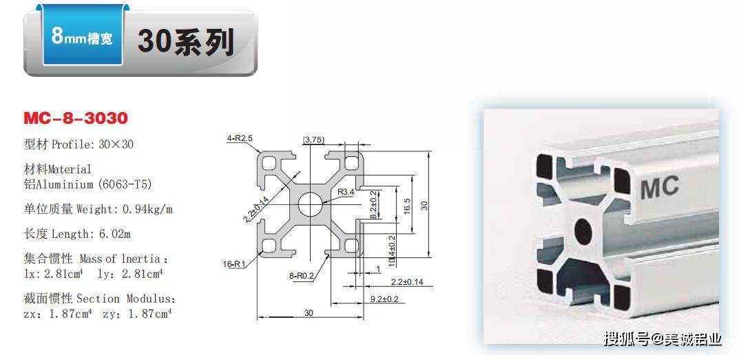 常用工业铝型材型号有哪些