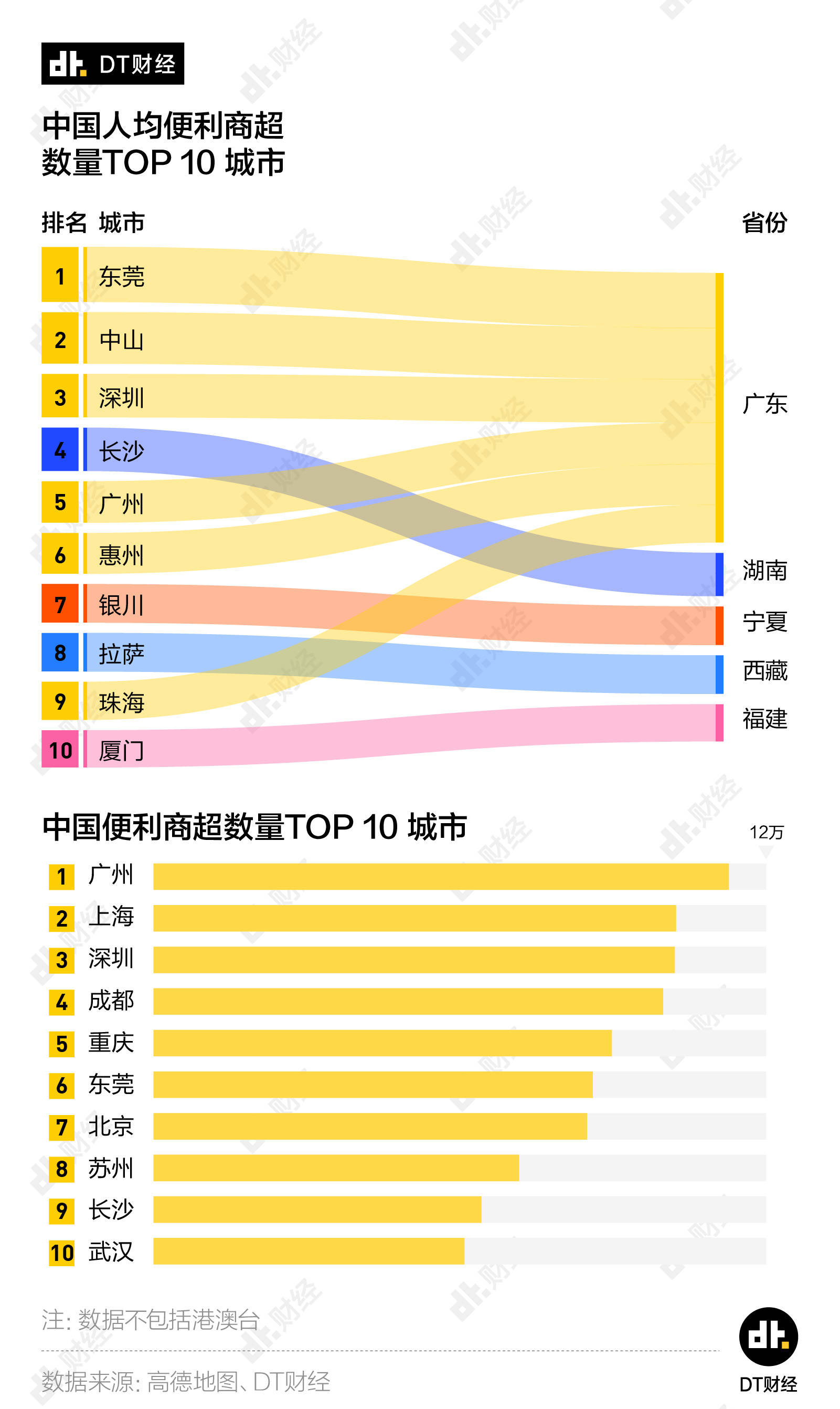 测试|这9个超简单的问题测试，为什么大部分人都做不对