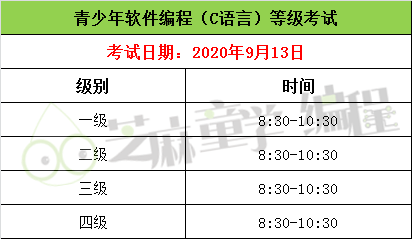 考试|全国等级考试成绩可查询！蓝桥杯成绩出炉，恭喜芝麻童学取得优越成绩！