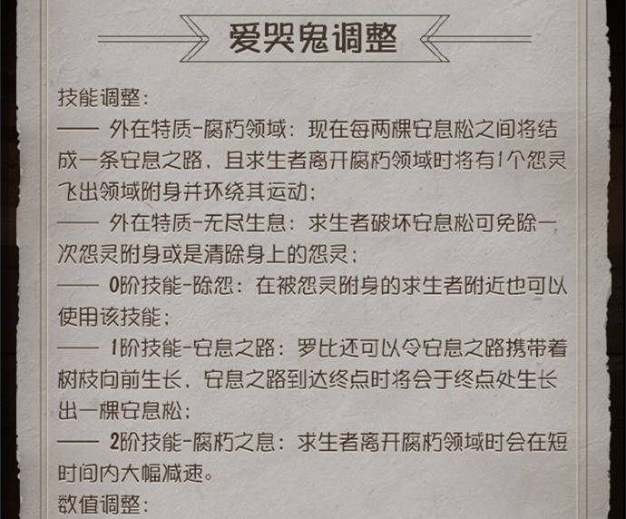 爱哭鬼简谱_第五人格爱哭鬼图片(2)