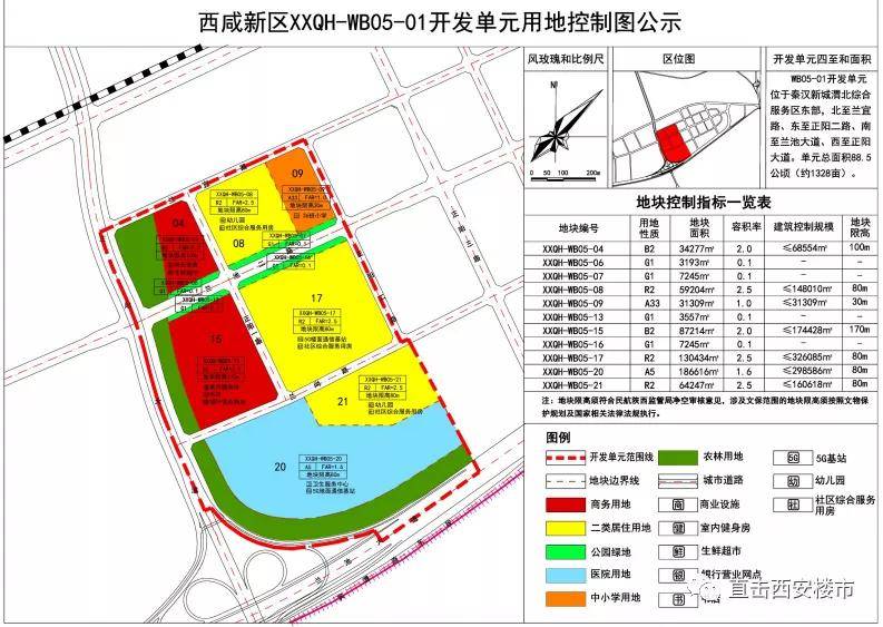 秦汉新城推出381亩低密居住用地的规划