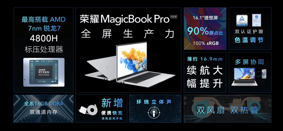 消息资讯|荣耀MagicBook系列锐龙版A+级生产力，为艺术创造者提供优质体验