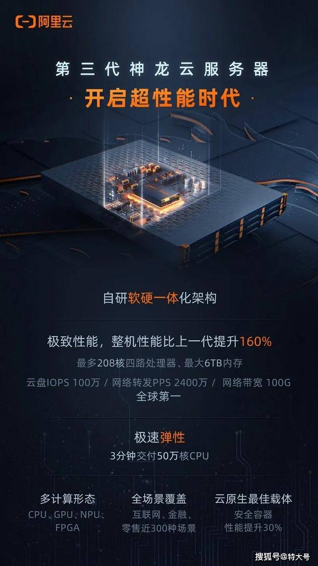 究竟哪款服务器堪称世界之最？  第1张
