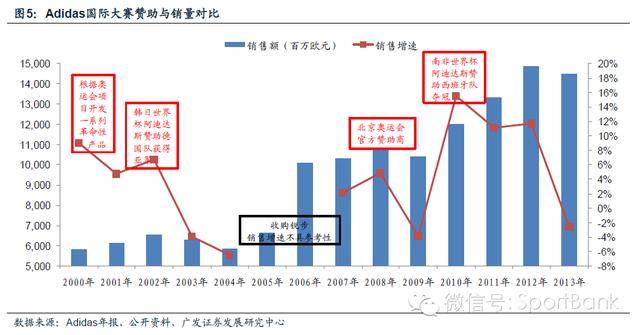 电子游戏行业分析报告(网址：733.cz)