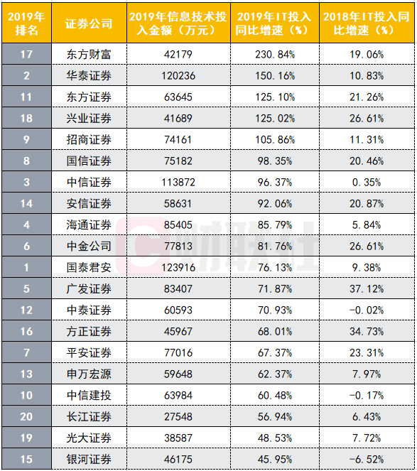 中国人口超重的指标_中国衰退指标(3)