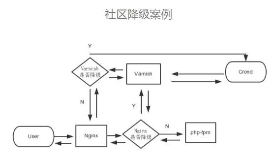 稳定性是什么意思 ceeeccae2a16470d93fc430f323fa190.jpeg