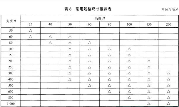 电缆桥架规格型号表_电缆桥架型号及示意图_电缆桥架规格型号表重量