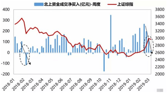 股票人均2万_股票图片(2)