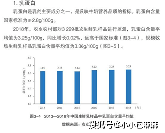 奶企又有“黑幕”了？曝光12个你不知道的真相