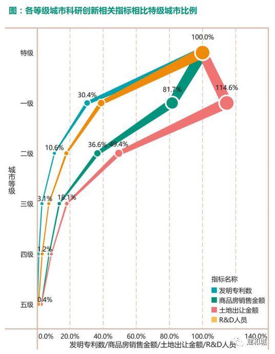 2020年樟树GDP_宜春2020年一季度最新 成绩单 出炉 樟树人均GDP排第一(3)