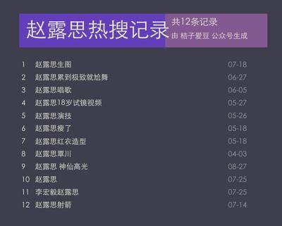 状态|赵露思生图上热搜了？是怎么回事？