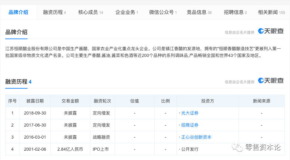 品类|消费需求变迁，食品饮料行业竞争模式逐渐转变