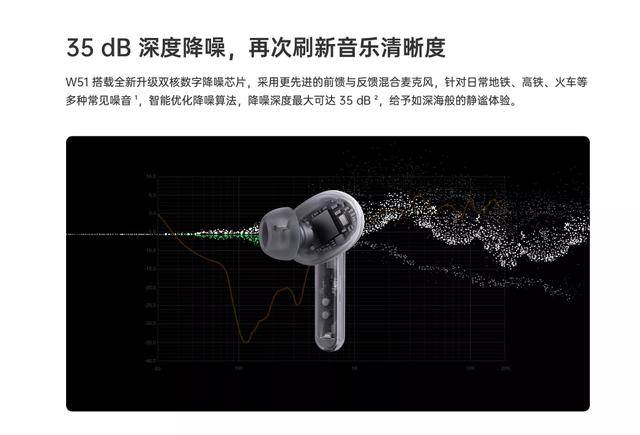 airpods pro是靠什么原理降噪_pro是什么意思中文