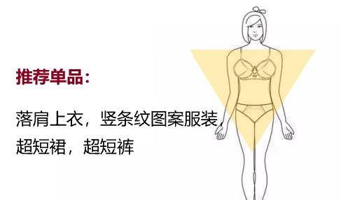 身材|＂胖＂是可以用穿衣来修饰的！不同的身材只要穿对，照样瘦成竹竿