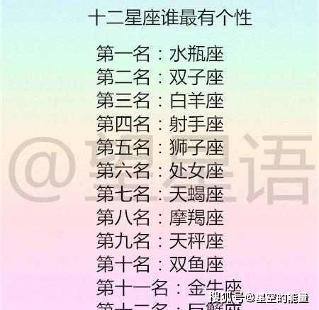 12星座对于爱情是什么态度?十二星座谁最爱翻旧账?烦死了