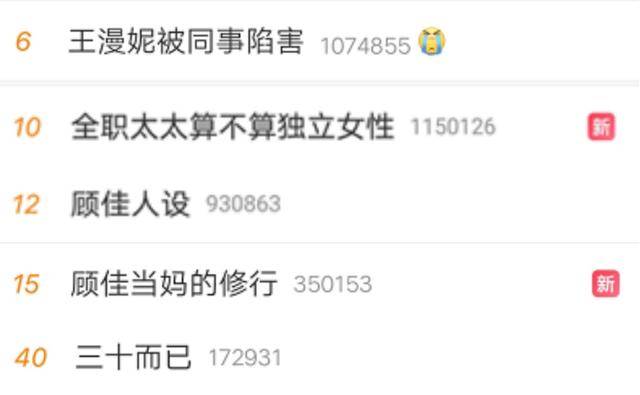 童瑶|富太的朋友圈：童瑶香奈儿都不配入镜，她拥有百万珠宝却半辈凄凉